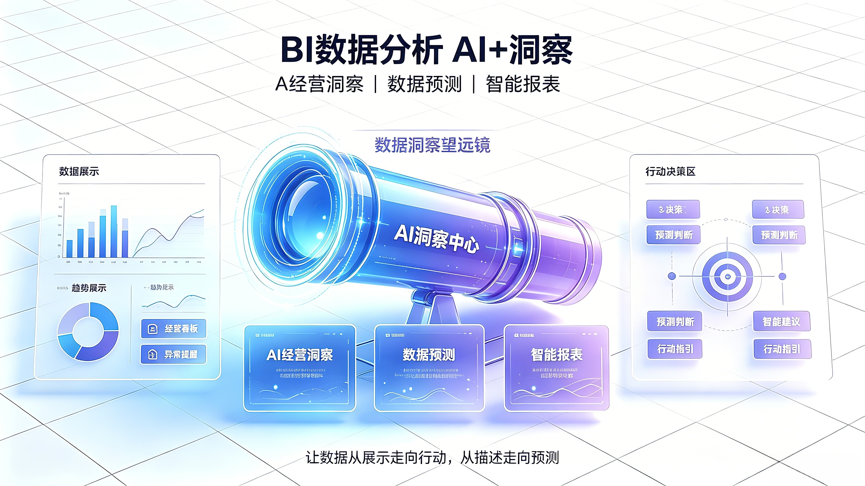 BI数据分析